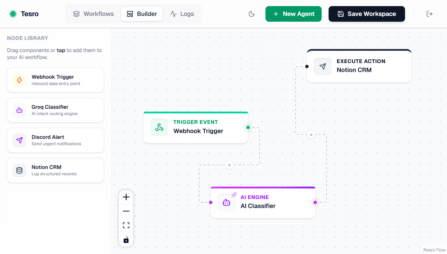 Agentic Micro-SaaS Orchestrator